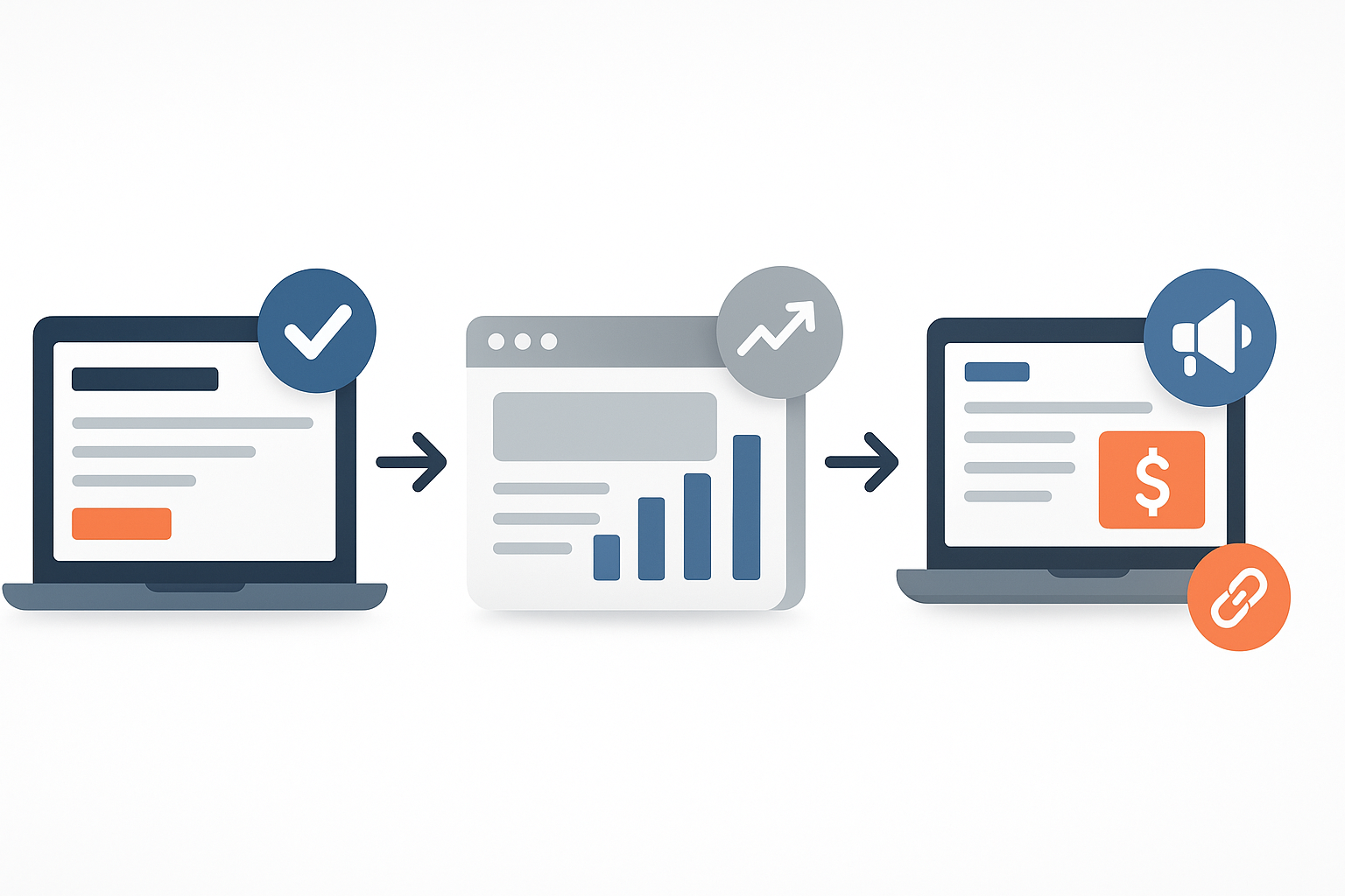 Zo werkt het om jouw content website te laten maken